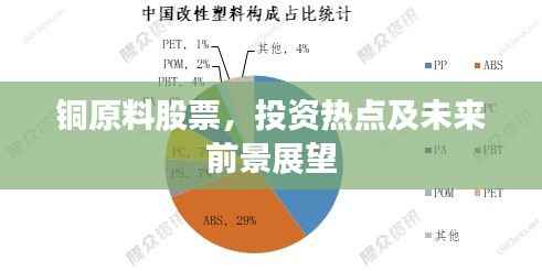 铜原料股票,投资热点及未来前景展望
