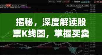 揭秘,深度解读股票K线图,掌握买卖点秘籍——聚焦代码为000623的股票走势分析
