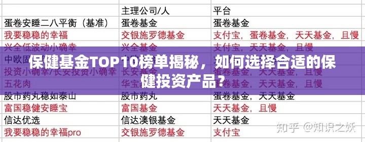 保健基金TOP10榜单揭秘,如何选择合适的保健投资产品?