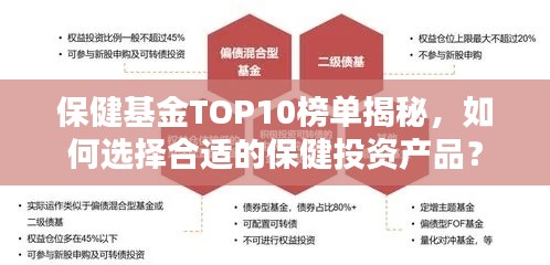 保健基金TOP10榜单揭秘,如何选择合适的保健投资产品?