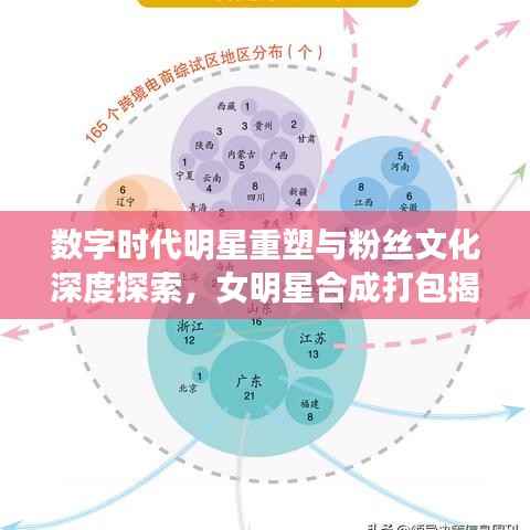 数字时代明星重塑与粉丝文化深度探索,女明星合成打包揭秘