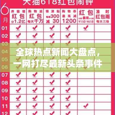 全球热点新闻大盘点,一网打尽最新头条事件