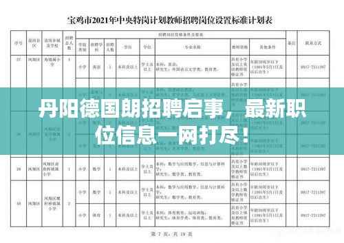 丹阳德国朗招聘启事,最新职位信息一网打尽!