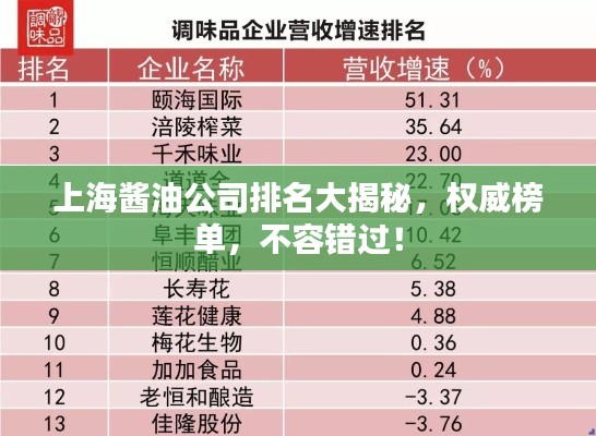 上海酱油公司排名大揭秘,权威榜单,不容错过!