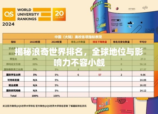 揭秘浪奇世界排名,全球地位与影响力不容小觑