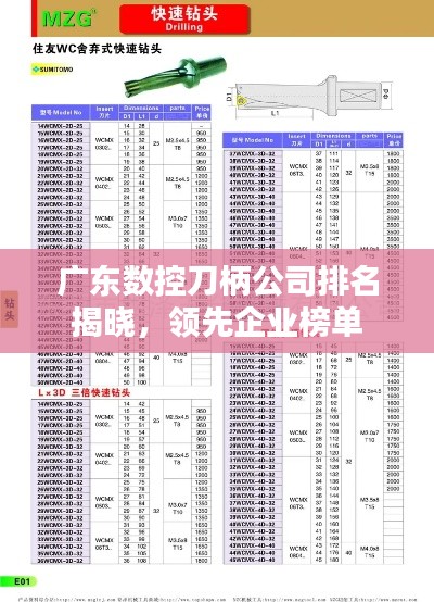 广东数控刀柄公司排名揭晓,领先企业榜单