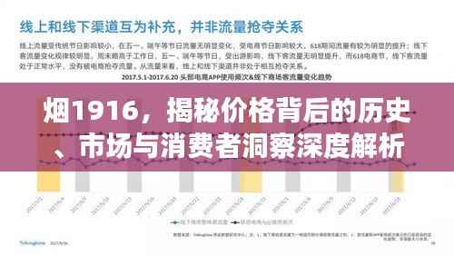 烟1916,揭秘价格背后的历史、市场与消费者洞察深度解析