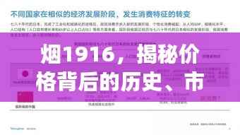 烟1916,揭秘价格背后的历史、市场与消费者洞察深度解析