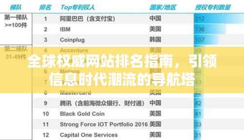 全球权威网站排名指南,引领信息时代潮流的导航塔