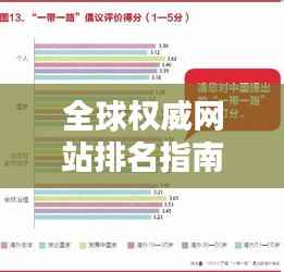 全球权威网站排名指南,引领信息时代潮流的导航塔