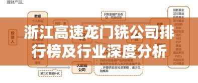 浙江高速龙门铣公司排行榜及行业深度分析