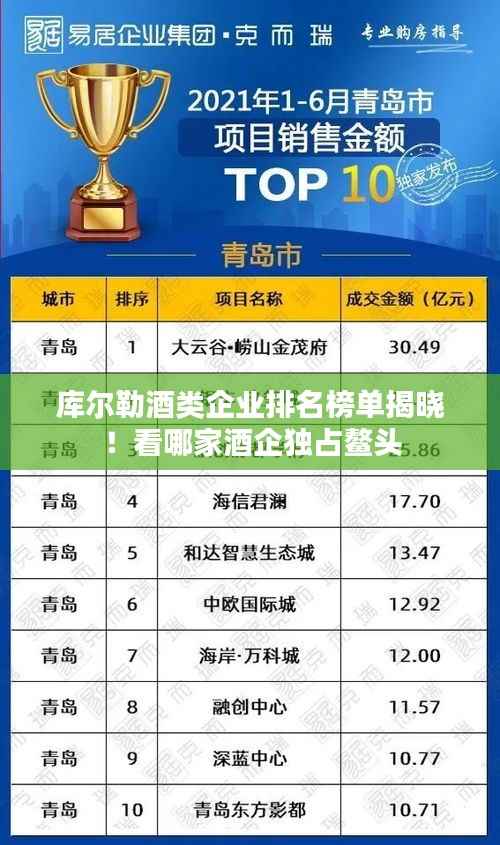 库尔勒酒类企业排名榜单揭晓!看哪家酒企独占鳌头