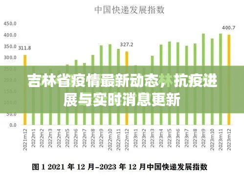 吉林省疫情最新动态,抗疫进展与实时消息更新