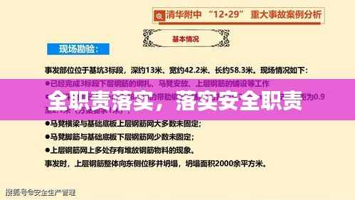 全职责落实,落实安全职责