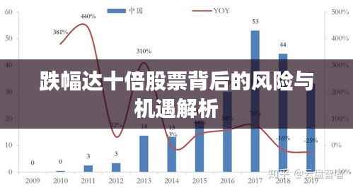 跌幅达十倍股票背后的风险与机遇解析
