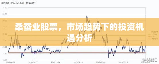 桑蚕业股票,市场趋势下的投资机遇分析