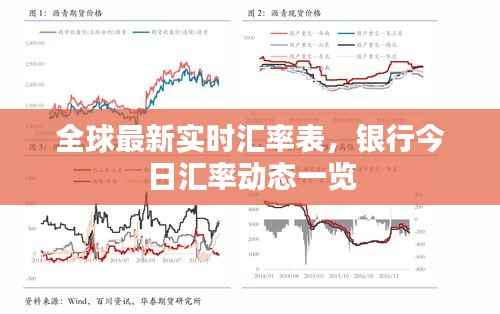 全球最新实时汇率表,银行今日汇率动态一览