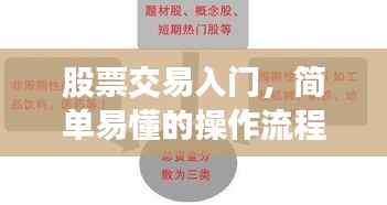 股票交易入门,简单易懂的操作流程指南