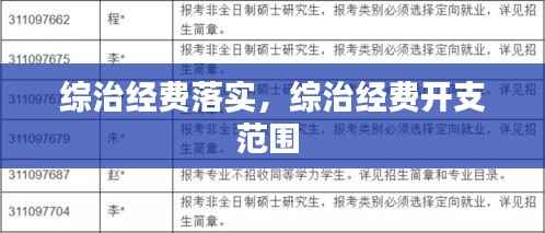 综治经费落实,综治经费开支范围