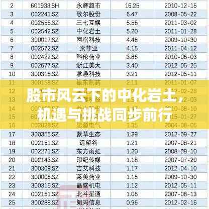 股市风云下的中化岩土,机遇与挑战同步前行