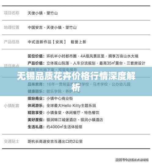 无锡品质花卉价格行情深度解析