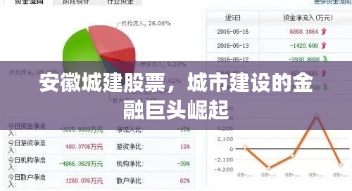 安徽城建股票,城市建设的金融巨头崛起