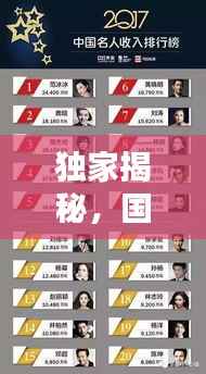 独家揭秘，国产漫画收入榜单前十，谁居榜首？