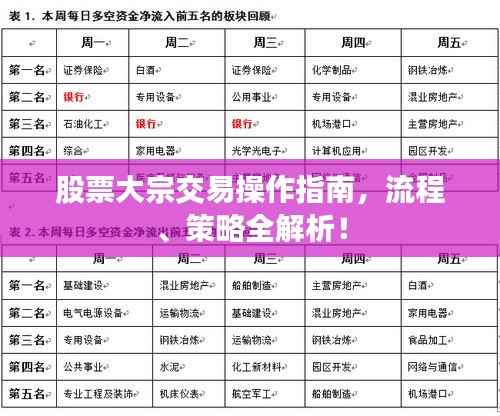 股票大宗交易操作指南,流程、策略全解析!