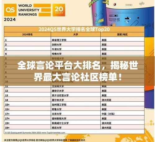 全球言论平台大排名,揭秘世界最大言论社区榜单!
