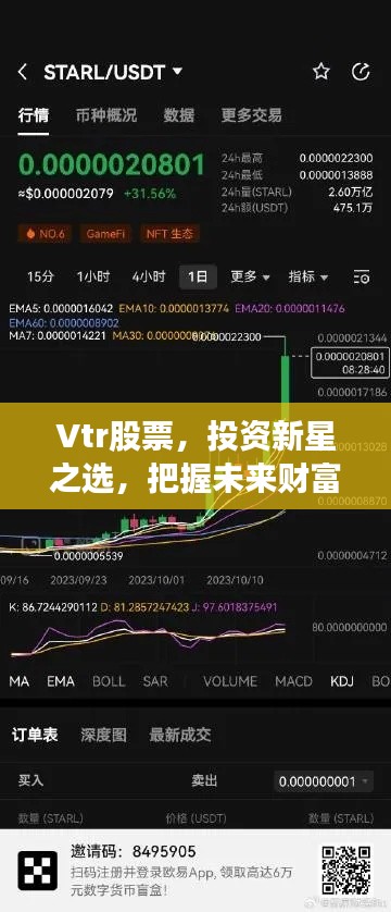 Vtr股票,投资新星之选,把握未来财富机遇!