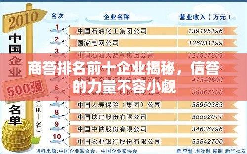商誉排名前十企业揭秘,信誉的力量不容小觑