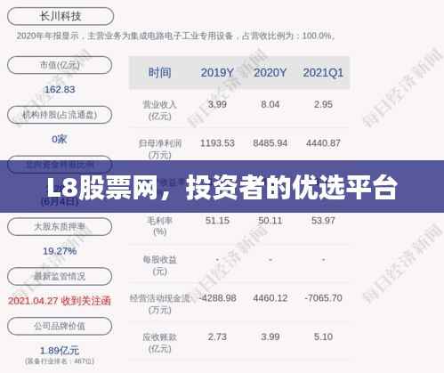 L8股票网,投资者的优选平台