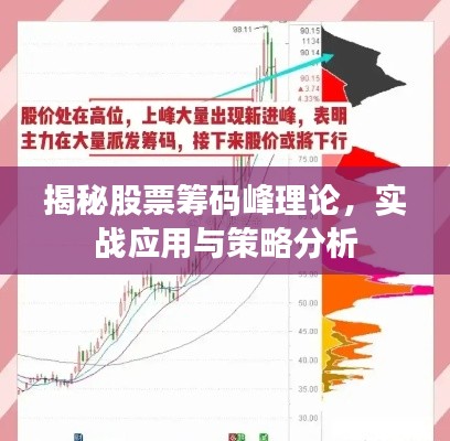 揭秘股票筹码峰理论,实战应用与策略分析