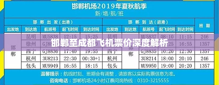 邯郸至成都飞机票价深度解析