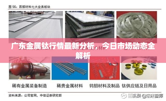 广东金属钛行情最新分析,今日市场动态全解析