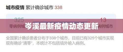 岑溪最新疫情动态更新