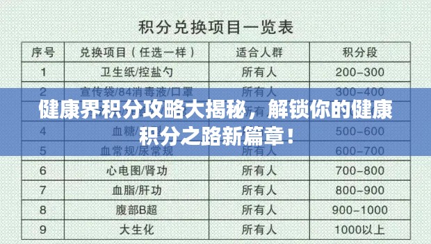 健康界积分攻略大揭秘,解锁你的健康积分之路新篇章!