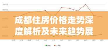 成都住房价格走势深度解析及未来趋势展望