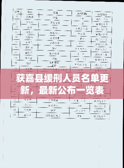 获嘉县缓刑人员名单更新,最新公布一览表