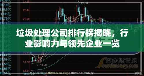 垃圾处理公司排行榜揭晓,行业影响力与领先企业一览