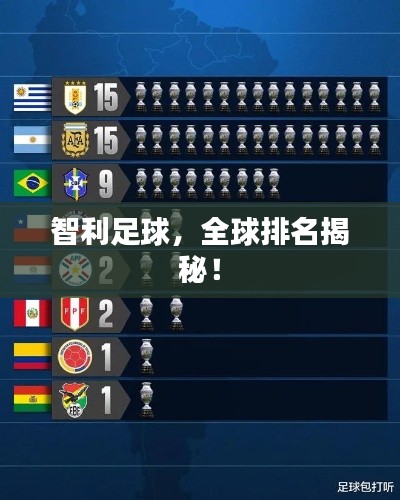 智利足球,全球排名揭秘!