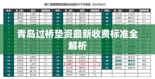 青岛过桥垫资最新收费标准全解析