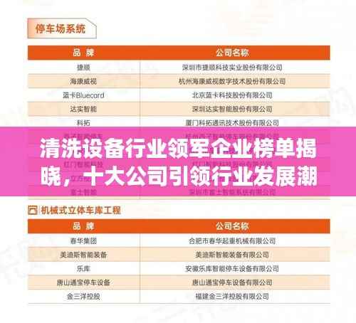 清洗设备行业领军企业榜单揭晓,十大公司引领行业发展潮流