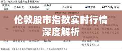 伦敦股市指数实时行情深度解析