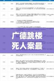 广德跳楼死人案最新进展通报,细节曝光,案情梳理