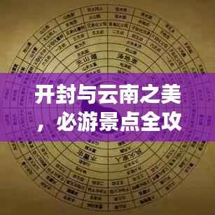 开封与云南之美,必游景点全攻略