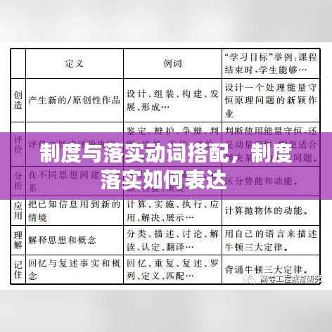 制度与落实动词搭配,制度落实如何表达