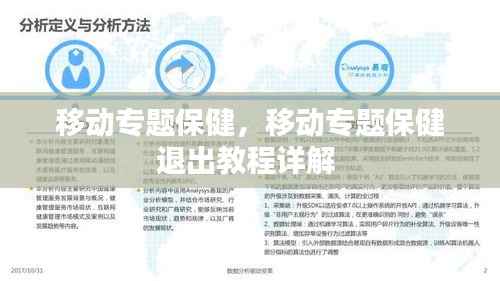 移动专题保健,移动专题保健退出教程详解