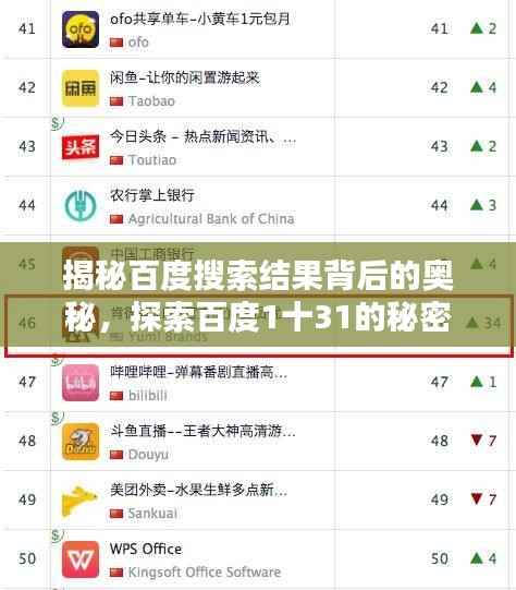 揭秘百度搜索结果背后的奥秘,探索百度1十31的秘密