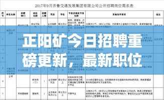 正阳矿今日招聘重磅更新，最新职位及待遇全解析